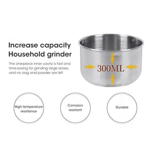 Stainless Steel Electric Coffee & Spice Grinder – High-Speed One-Touch Grinder for Beans, Grains, & Seasonings